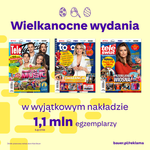 Wielkanocne wydania 2025